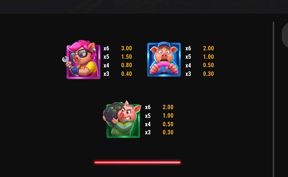 piggy heist 2 paytable 2