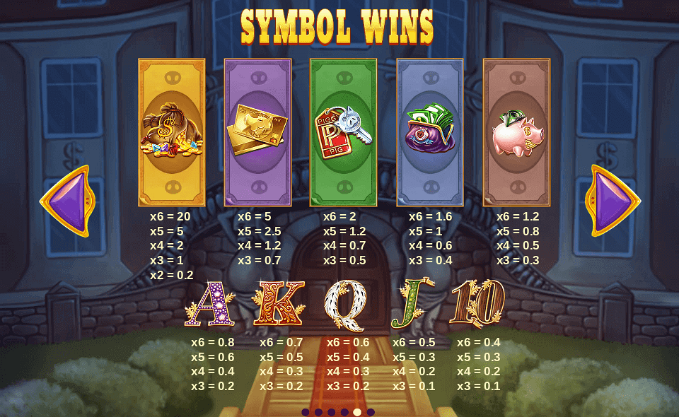 piggy riches megaways paytable