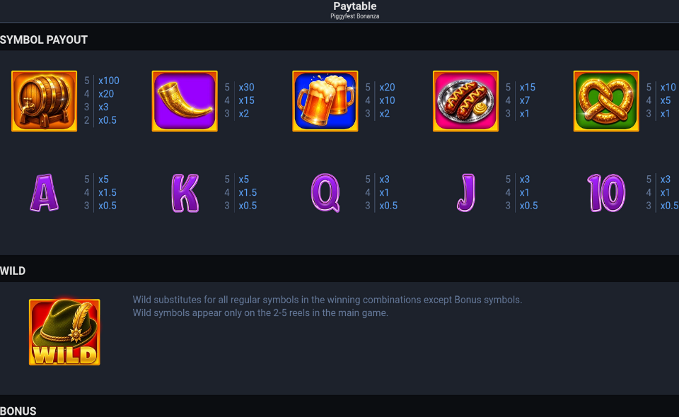 piggyfest bonanza paytable