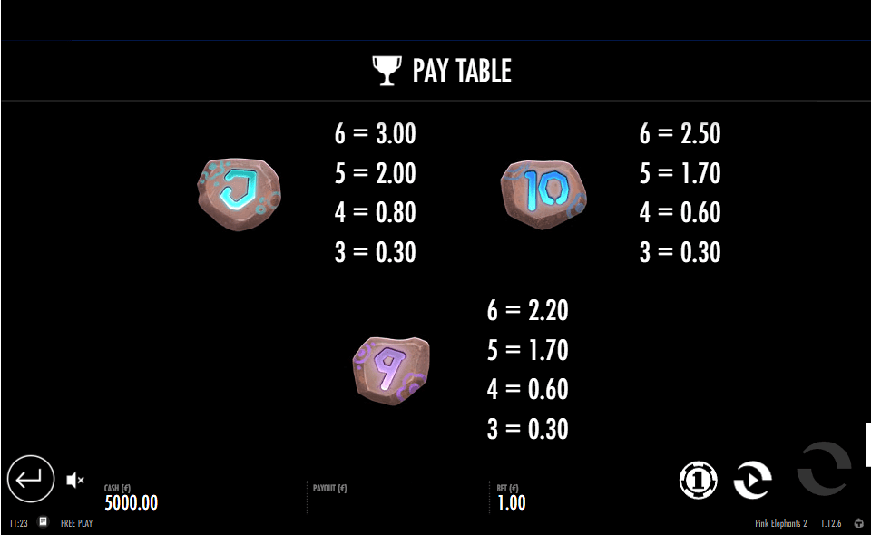 pink elephants 2 paytable3