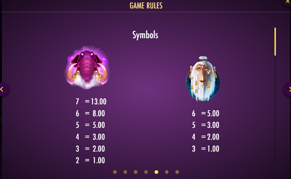 pink elephants trinity paytable 1