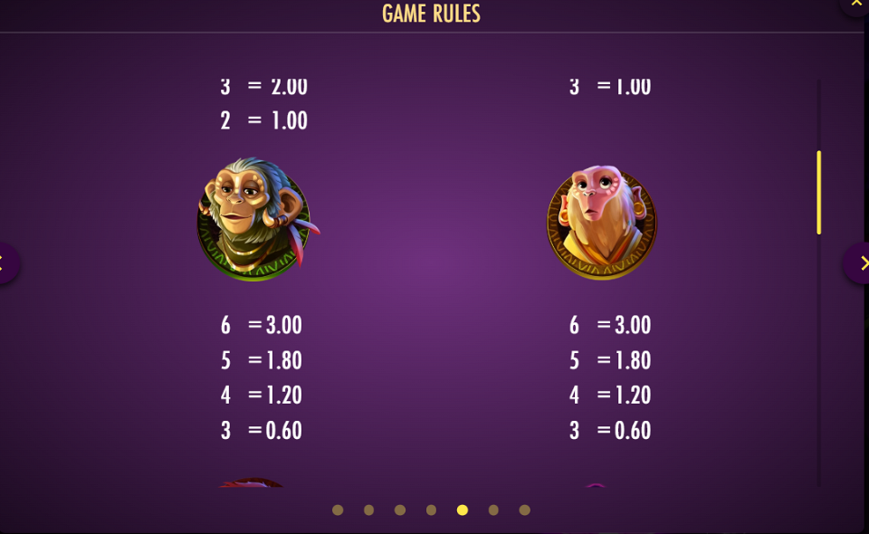 pink elephants trinity paytable 2