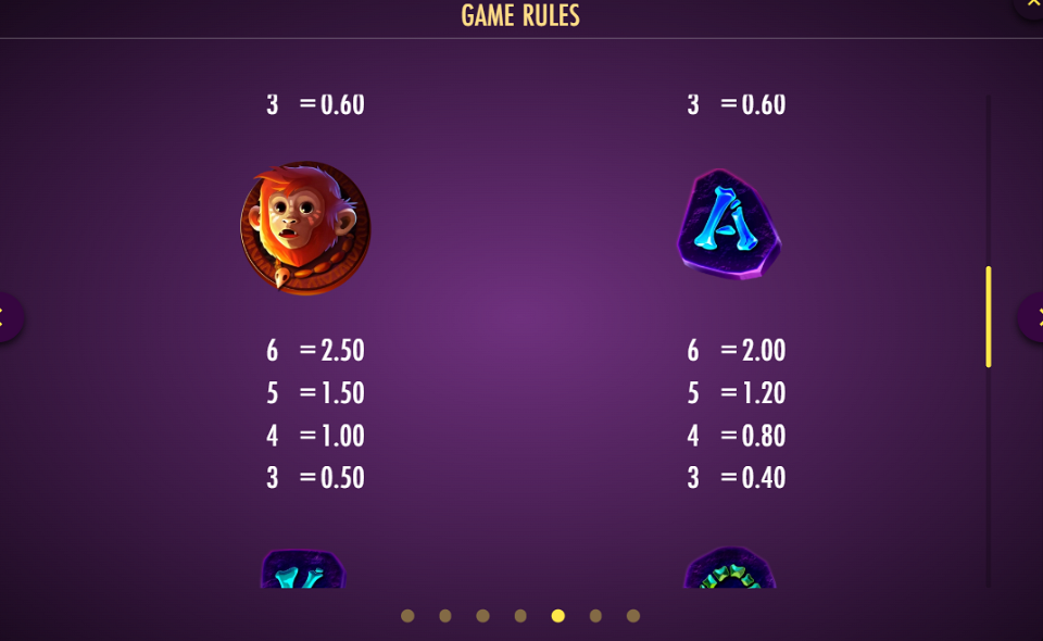 pink elephants trinity paytable 3