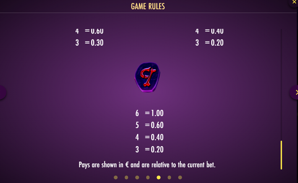 pink elephants trinity paytable 6