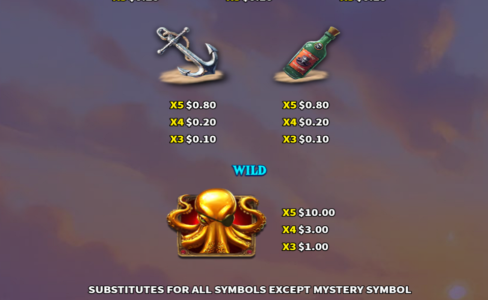 pirate blimey paytable 2