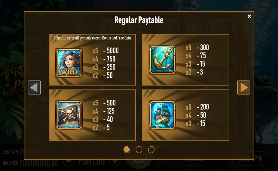 pirates cove plunder paytable 1