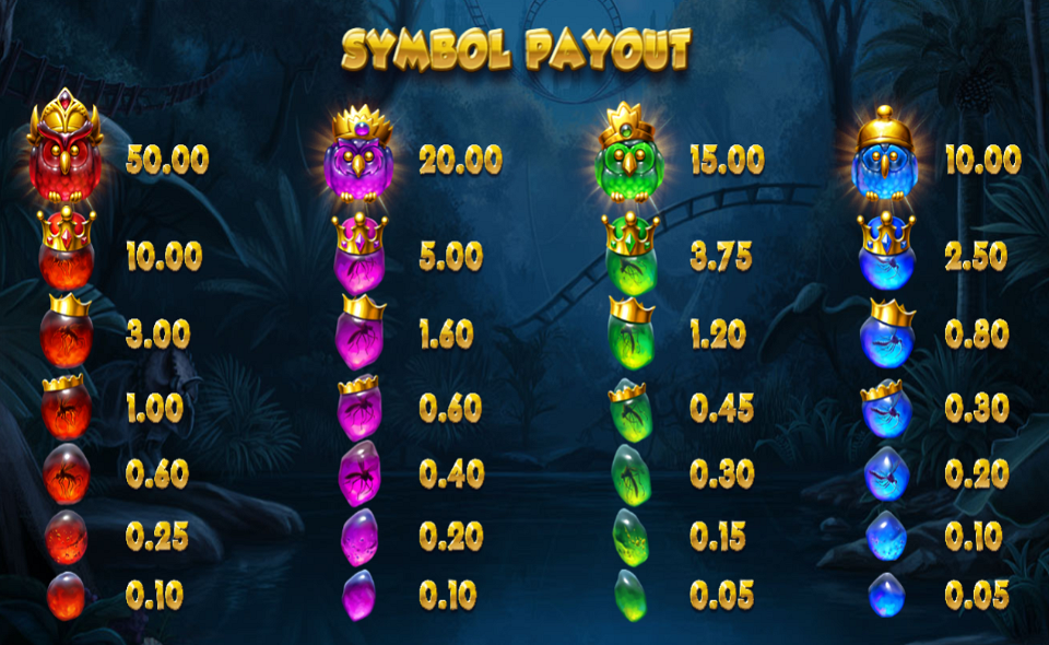 pirots 2 paytable