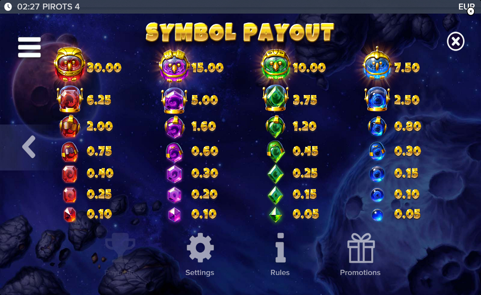 pirots 4 paytable
