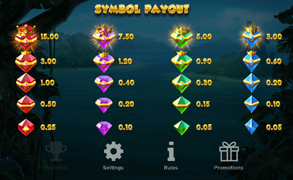 pirots paytable