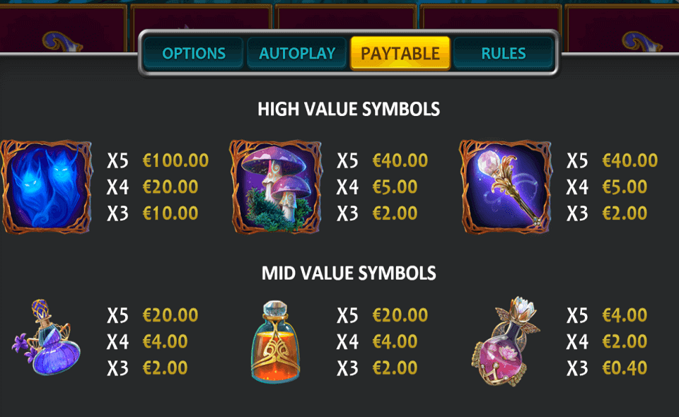 Play Pixie Magic by Nucleus Gaming - Free Demo