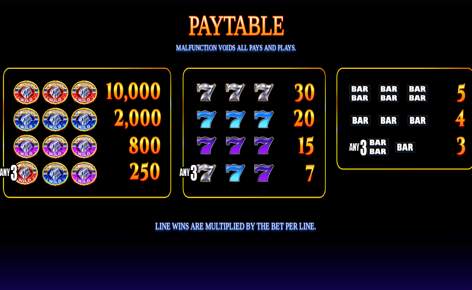 platinum 8x8x8x paytable