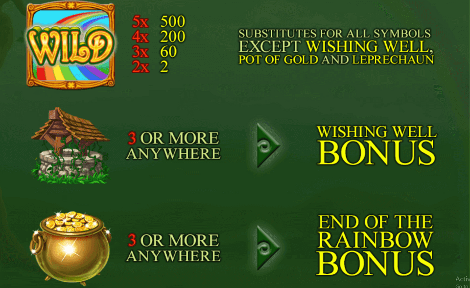 plenty o fortune paytable