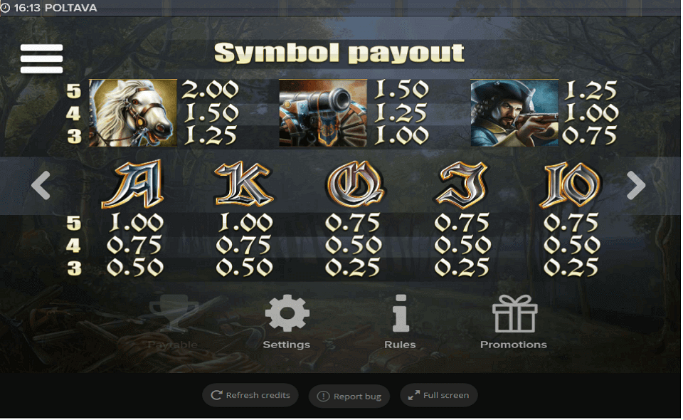 poltava paytable