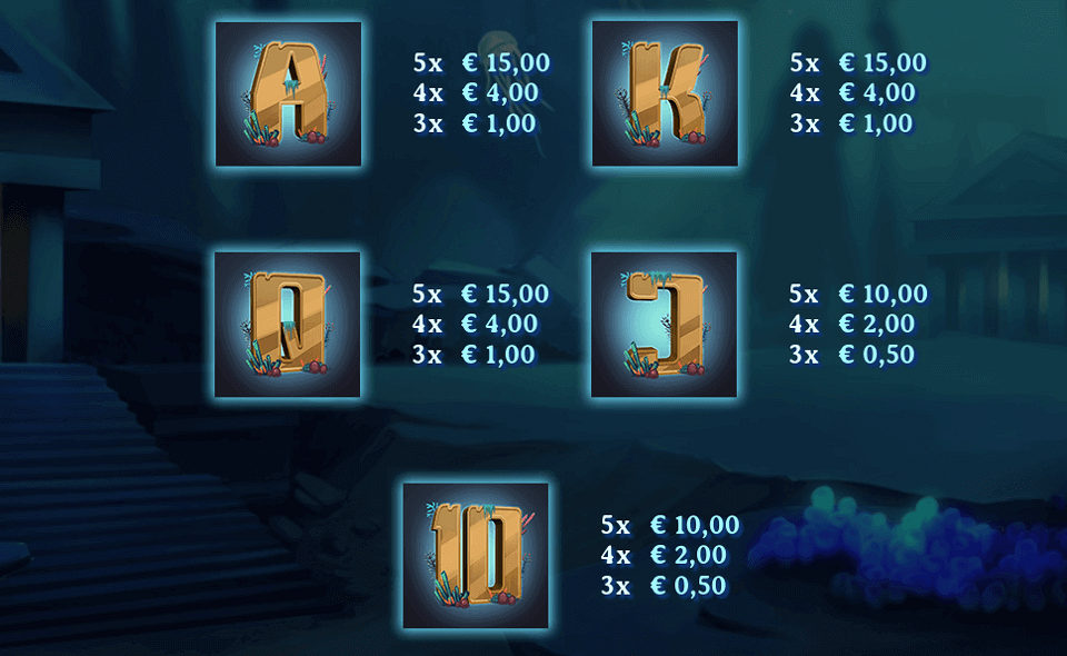 poseidon xtreme paytable2