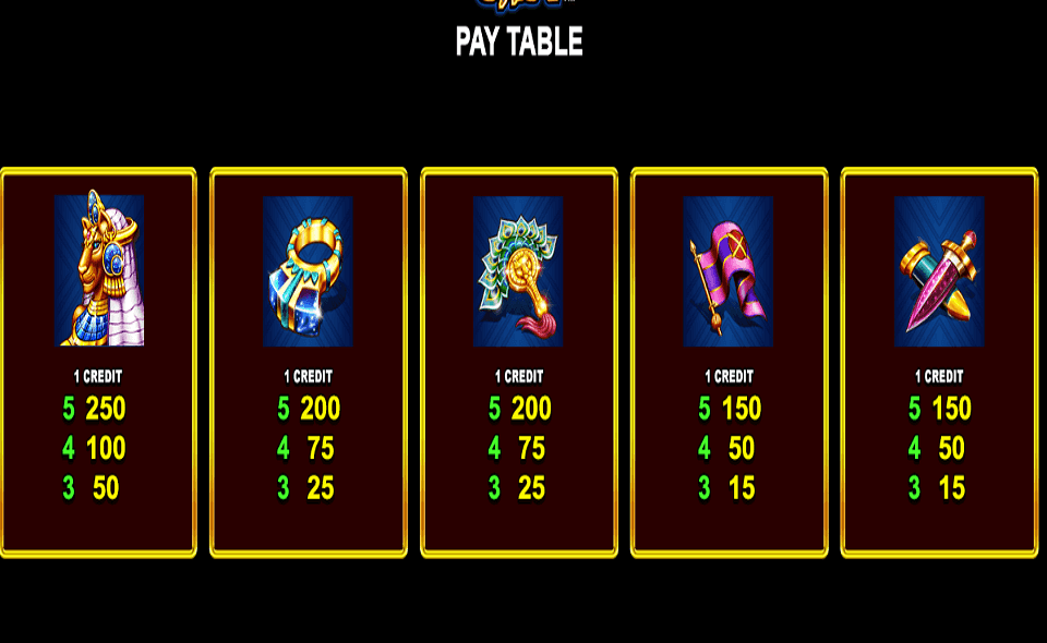 pride of egypt paytable 2