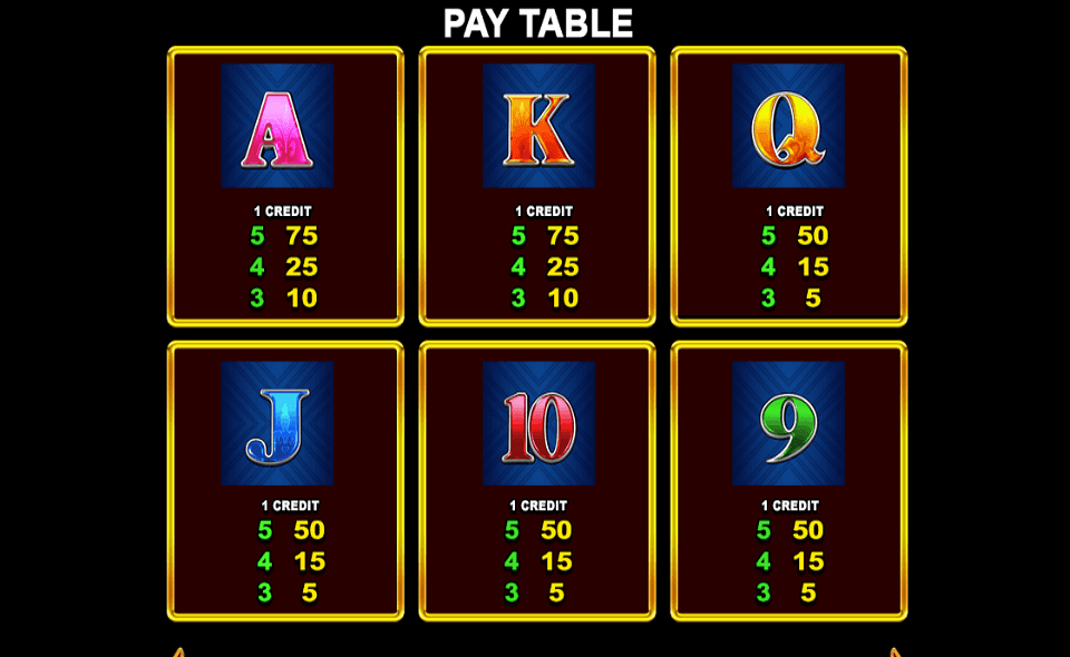 pride of egypt paytable 3