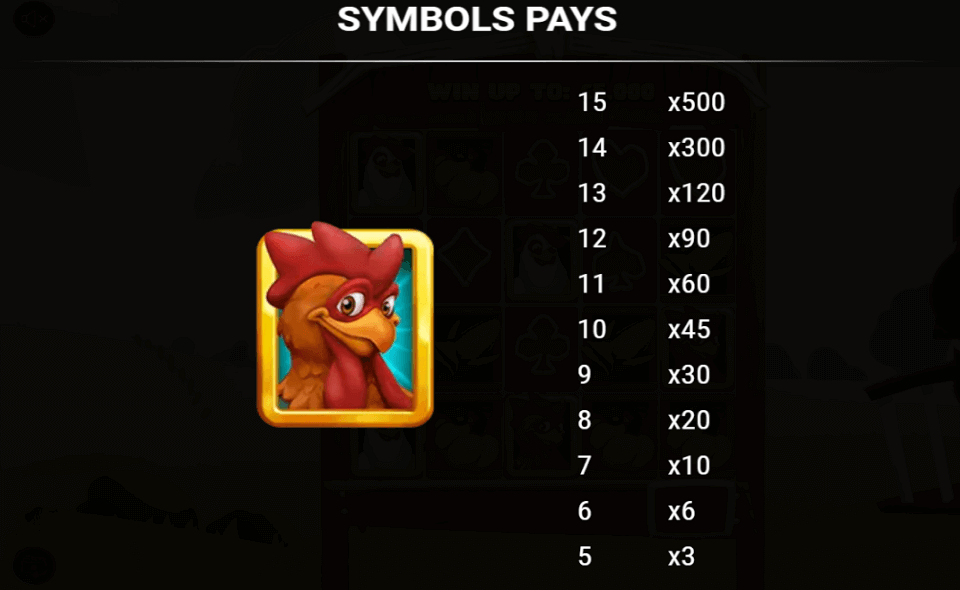 prize chickens paytable