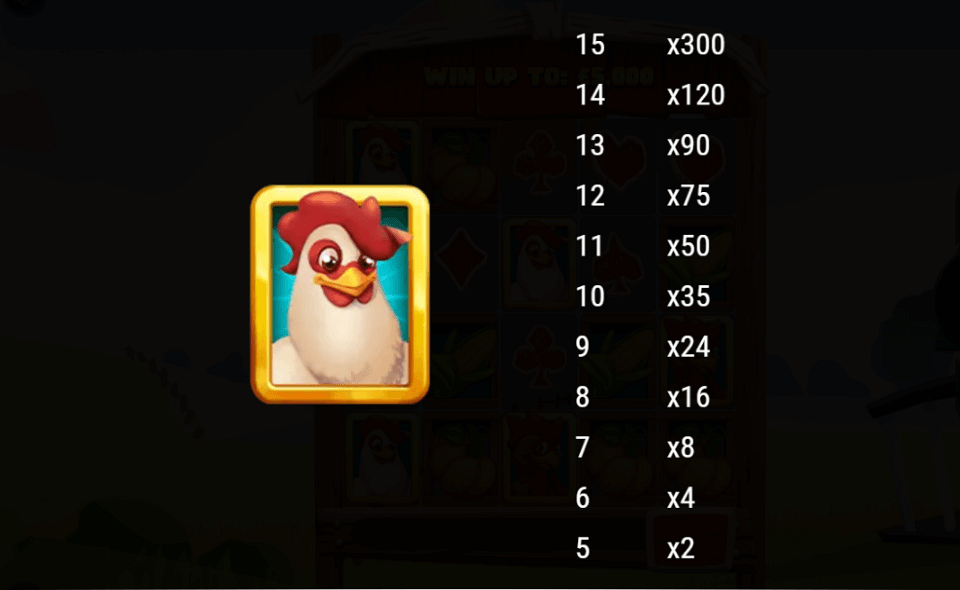 prize chickens paytable2