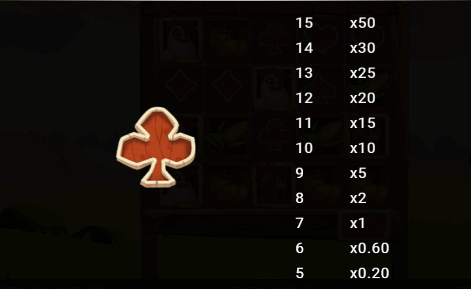 prize chickens paytable8