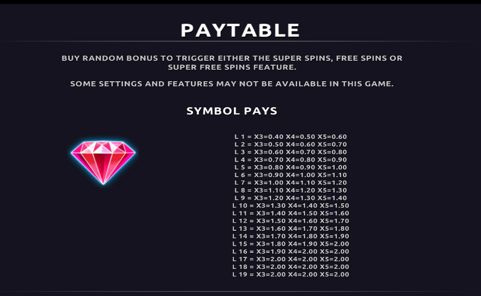 prize ladder paytable 2
