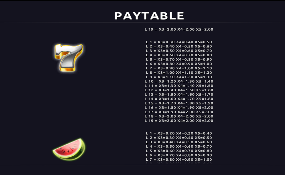 prize ladder paytable 5