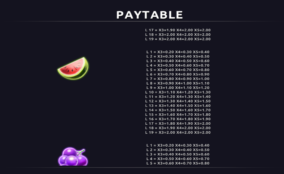 prize ladder paytable 6