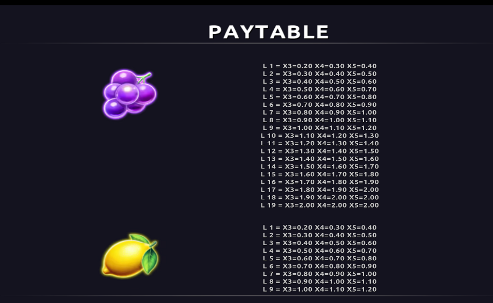 prize ladder paytable 7
