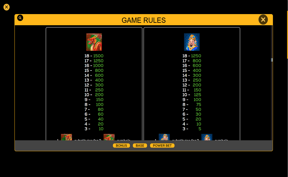 prosperity deluxeways paytable 1