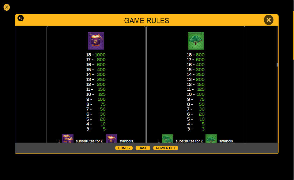 prosperity deluxeways paytable 2