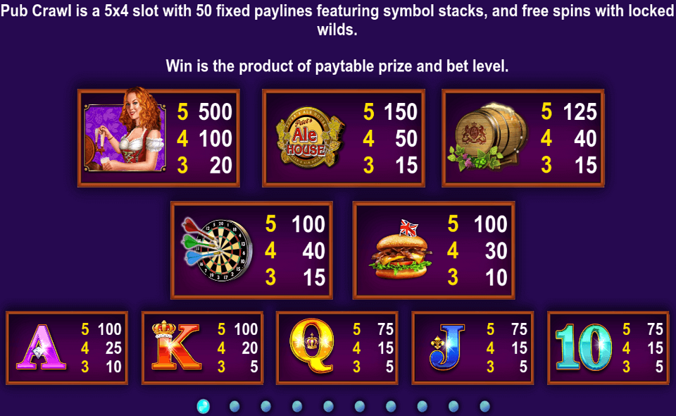 pub crawl paytable