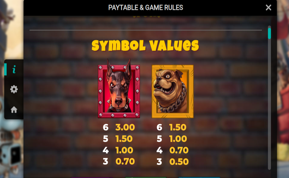 purrrminator dream drop paytable 1