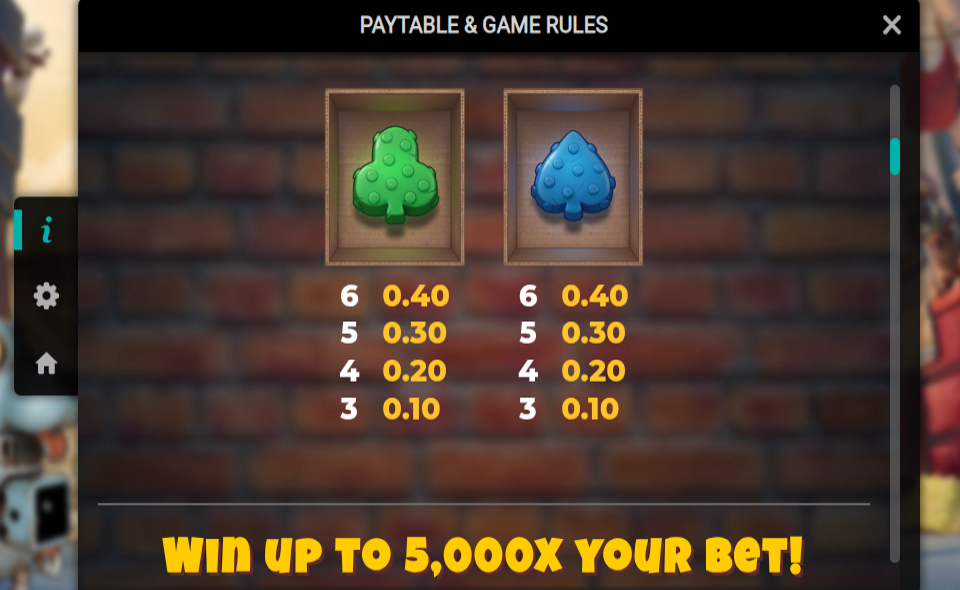 purrrminator dream drop paytable 4