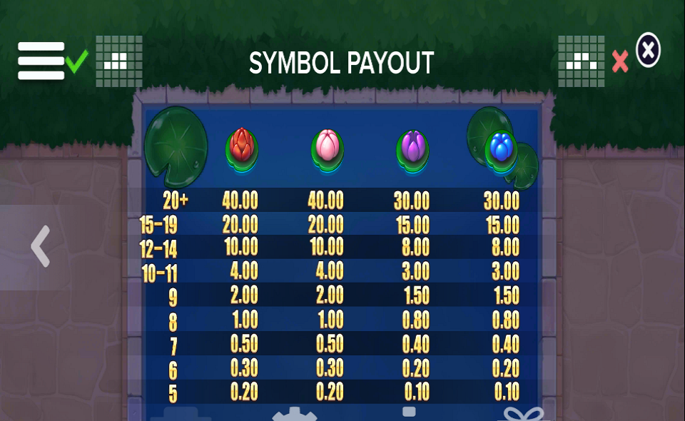quackers paytable 2
