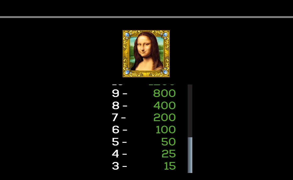 quadruple da vinci diamonds features paytable 1