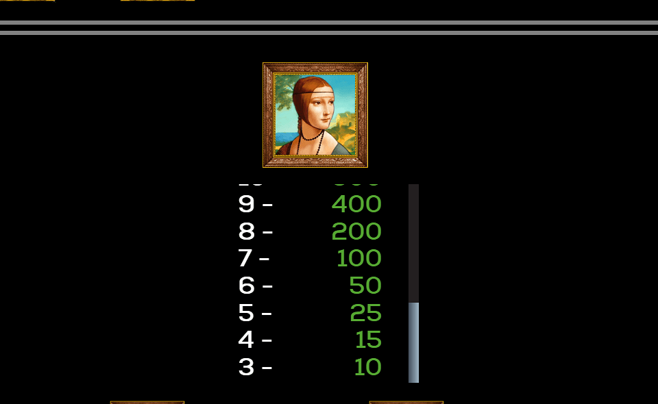 quadruple da vinci diamonds features paytable 3