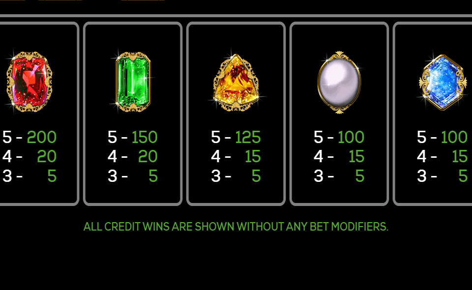 quadruple da vinci diamonds features paytable 4