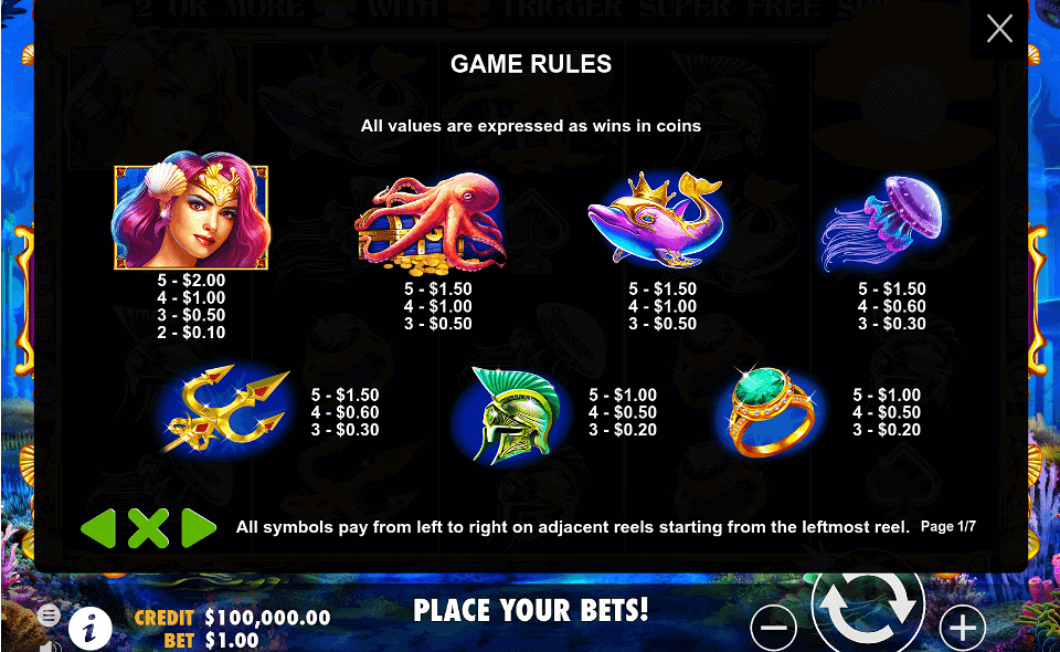 queen of atlantis paytable