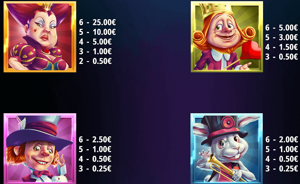 queen of wonderland megaways paytable 1