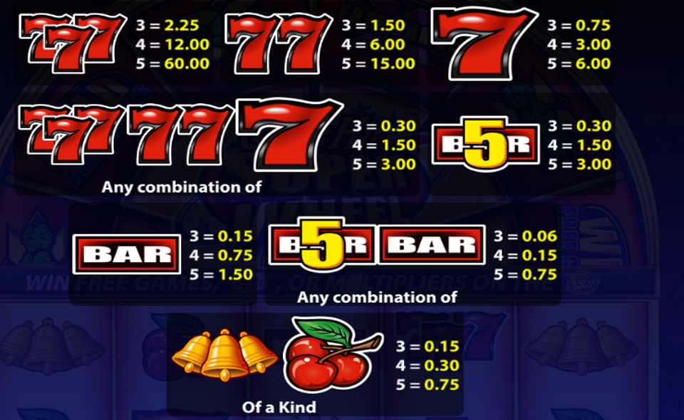 quick hit super wheel wild red paytable