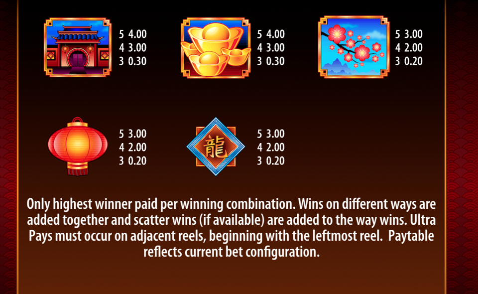 quick hit ultra pays sun dragon paytable 1