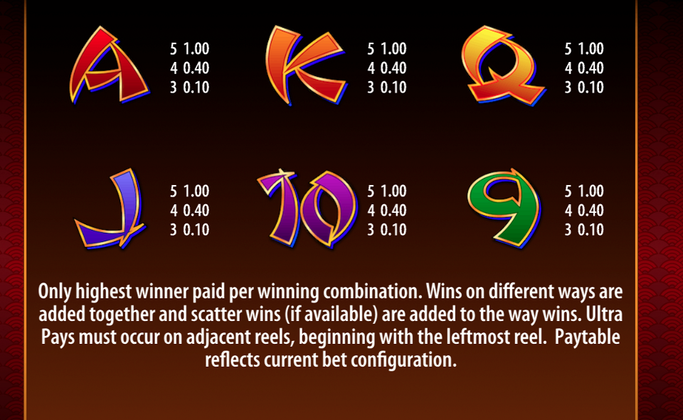 quick hit ultra pays sun dragon paytable 2