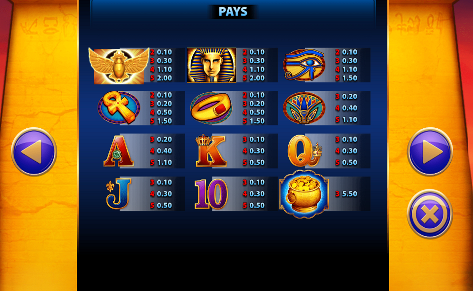 ra and the scarab temple paytable