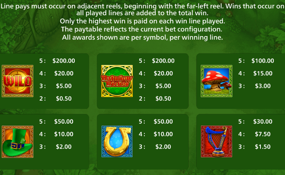 rainbow riches deluxe paytable 1