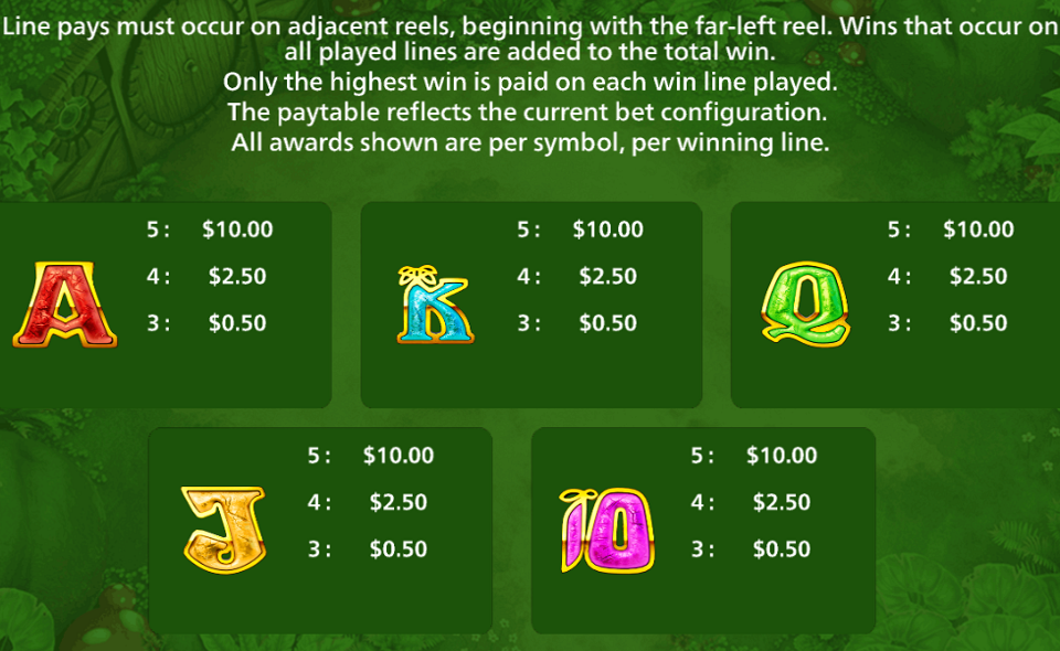 rainbow riches deluxe paytable 2