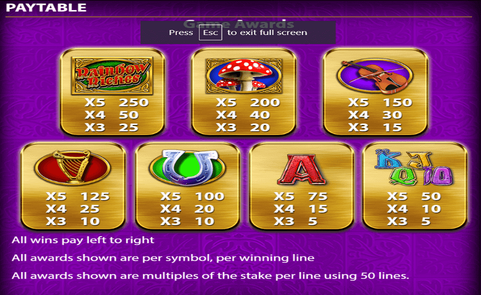 rainbow riches drops of gold paytable 1
