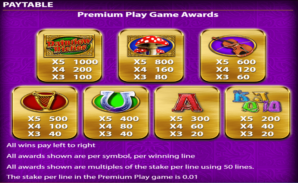 rainbow riches drops of gold paytable 2