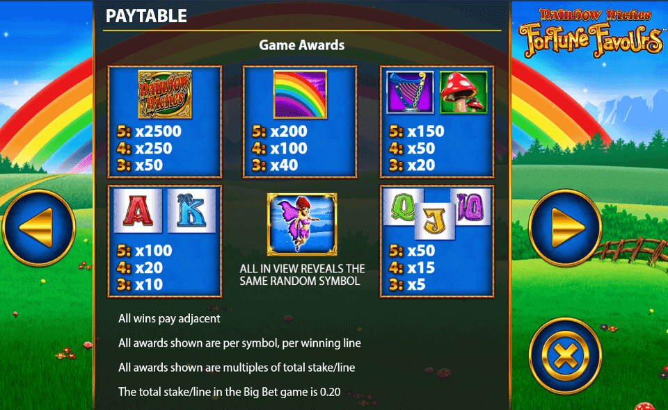rainbow riches fortune favours paytable