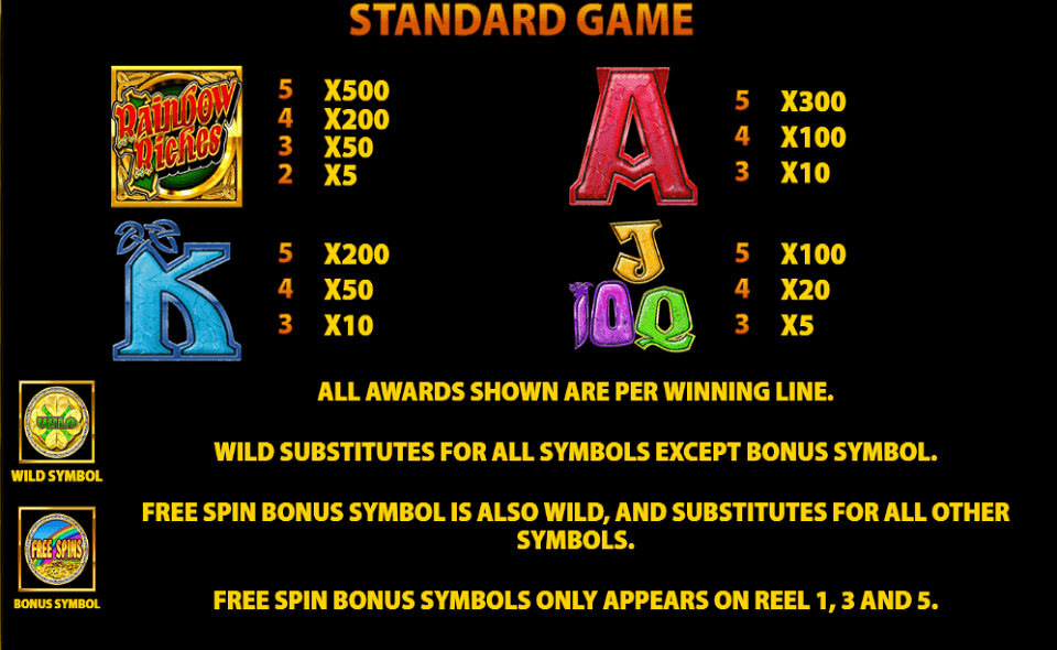rainbow riches free spins paytable