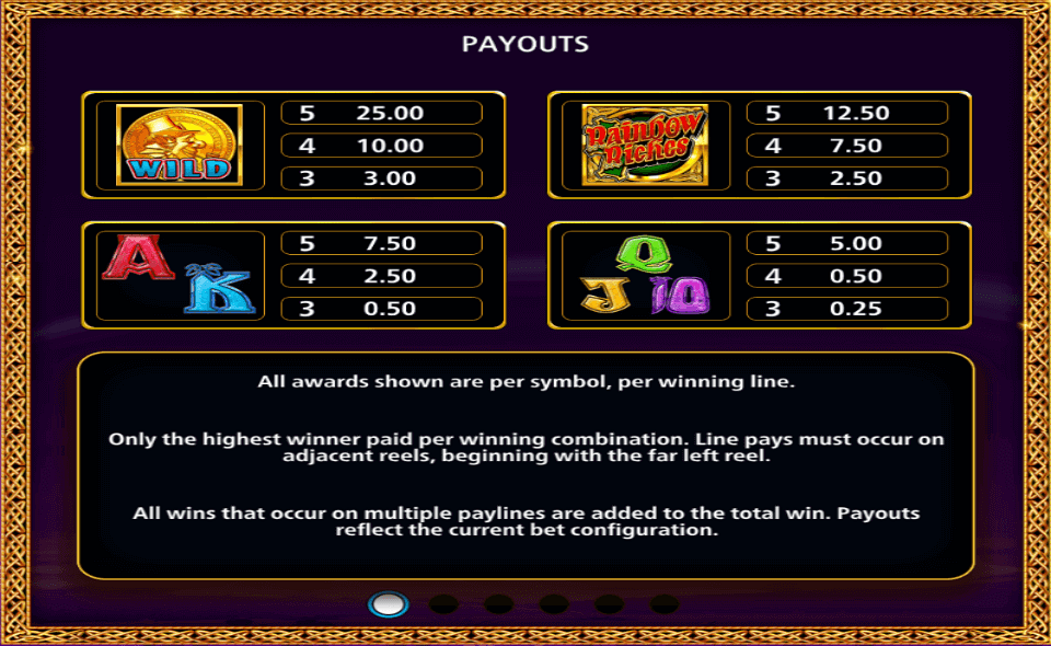 rainbow riches megaways pots of gold paytable