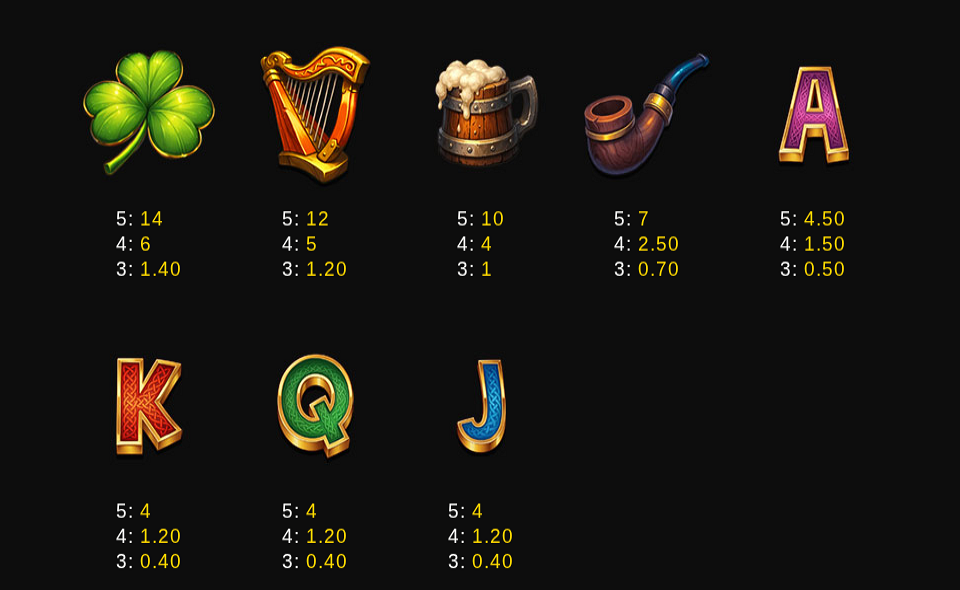 rainbow rush paytable 2